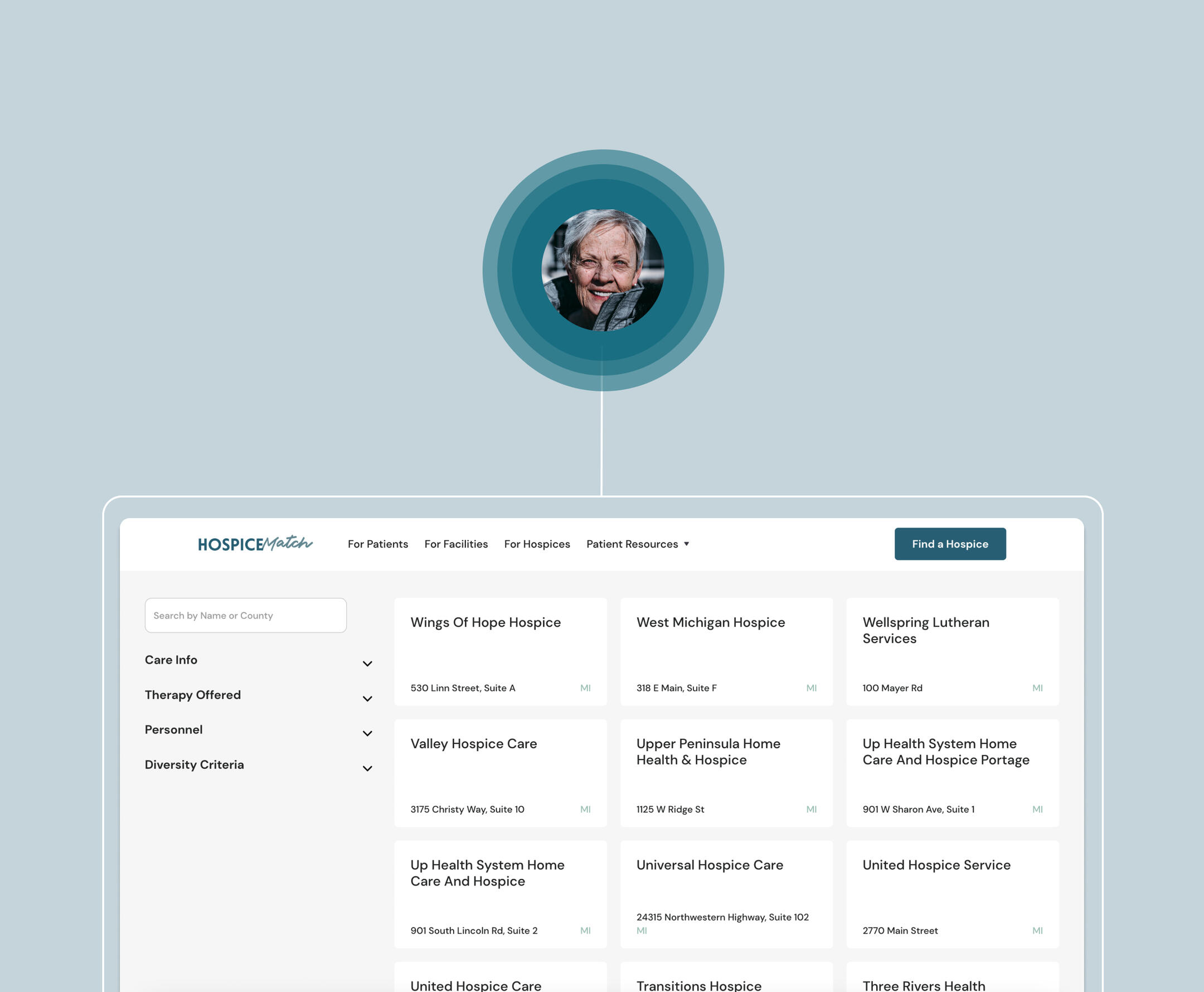 Hospices in Michigan